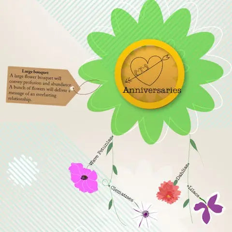 The-complete-guide-to-choosing-flowers-for-any-occasion Flora Queen